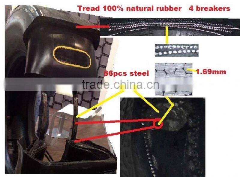 Hotselling alibaba website chinese tires prices