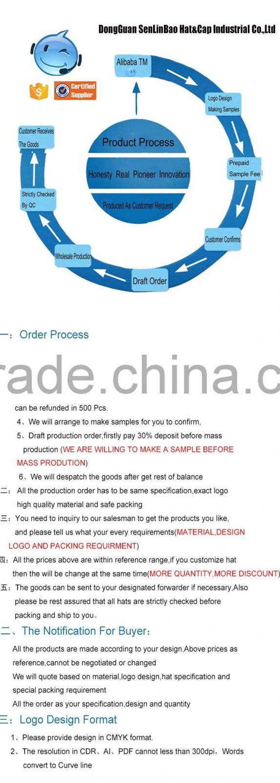 Most Popular Starter Snapback Custom Snapback Wholesale /snapback cap