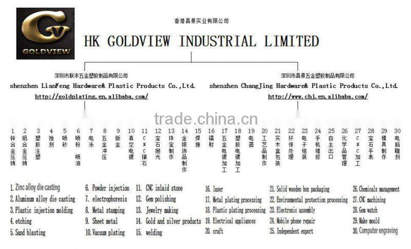For iPad Wholesale 24kt gold housing