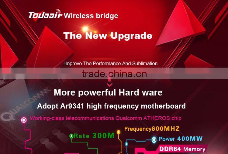 remote weather station wireless B/G/N outdoor CPE wireless network routers