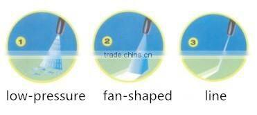 Automatic car wash machine price