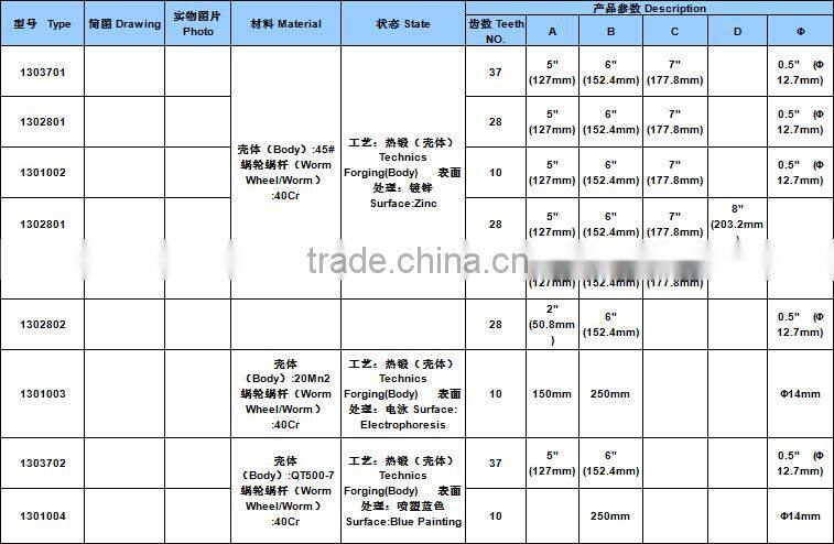 Automatic slack adjuster BPW slack adjuster