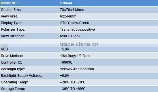 128X64 STN LCD display segment yellow LED backlight