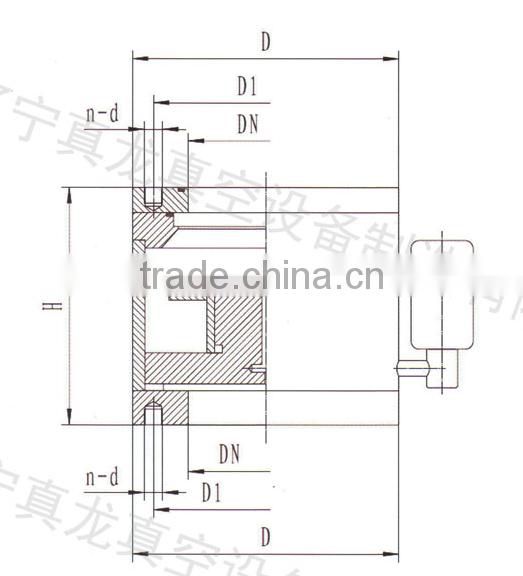 SERIES DDCY electromagnetic differntial pressure charge valve