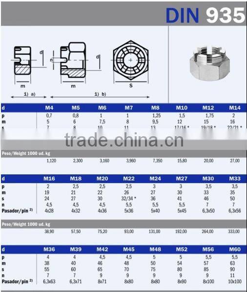DIN935 hexagonal slotted nut, yellow zinc