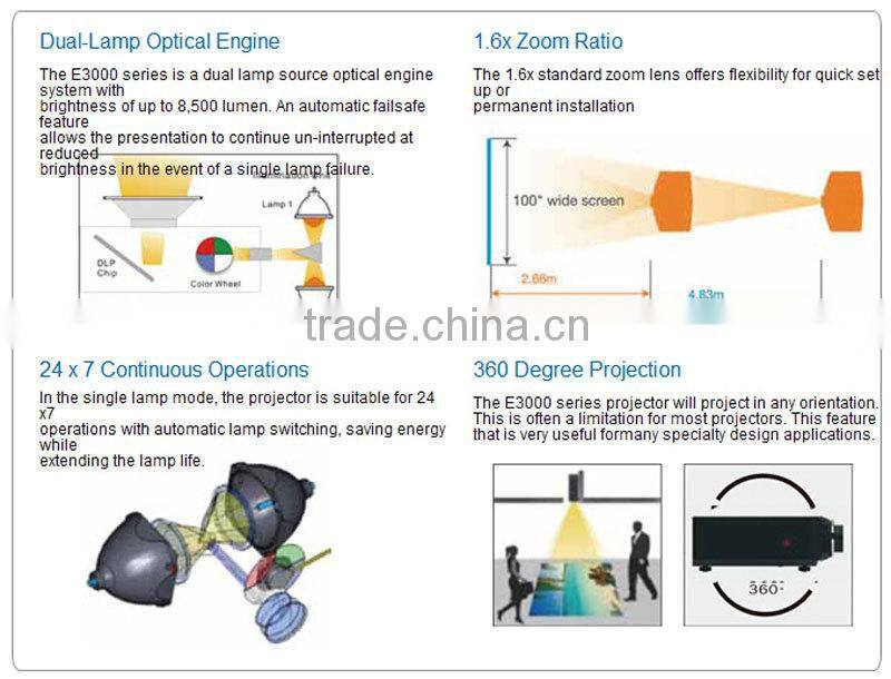 FLYIN 15000 Lumens DLP Full 3D Large Venue Projector Building 3D Mapping Projection