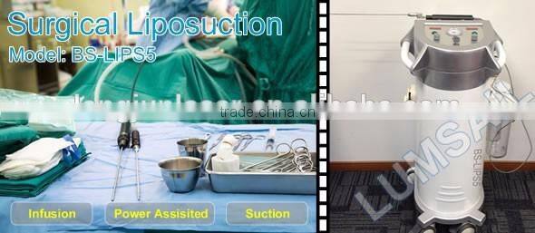 Liposuction Surgery Use Liposuction for Plastic Surgeon