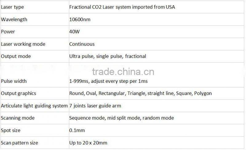 vaginal tightening machine co2 fractional laser equipment