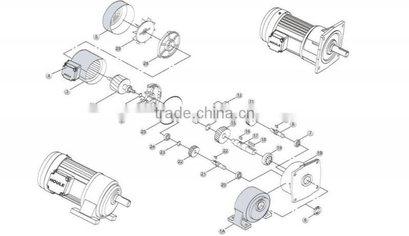 GHH/GHV medium gear reduciton power motor 2.2KW and 3.7KW