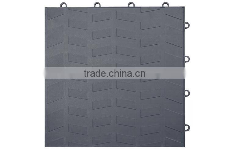 PP copolymer interlock floor mat