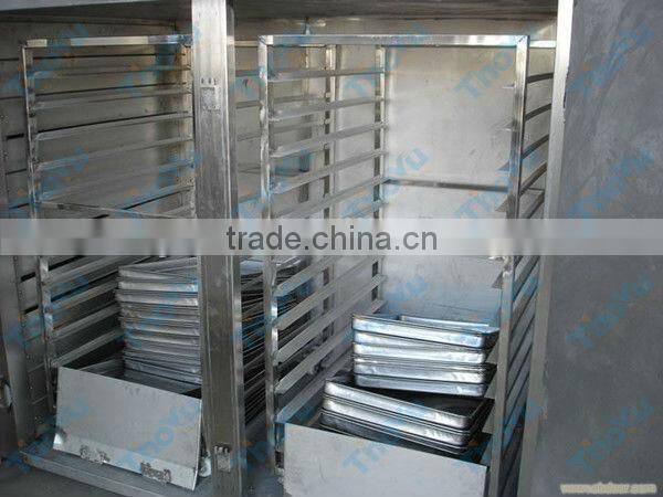 Hot Air Circulating Drying Oven for Foodstuff, Pharmaceutical and Chemical SMS: 0086-15937167907