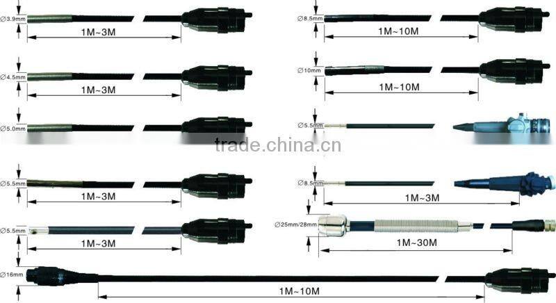 2.4 LCD Portable Video Inspection Endoscope 3.9mm Camera 1m Cable