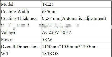 25 Inch Digital Prints UV Coating Machine