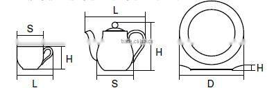Alumicron China Reinforced Porcelain Dish Series "Rin"