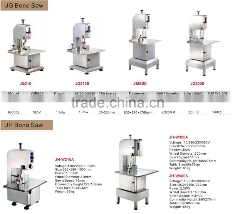 Electric Meat Cutting Machine Price | Meat Bone Saw Machine | Meat Cutter Machine For Sale