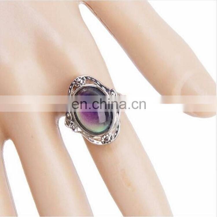 Ally Express Cheap Wholesale Antique Silver Changing Color Mood Stone Ring