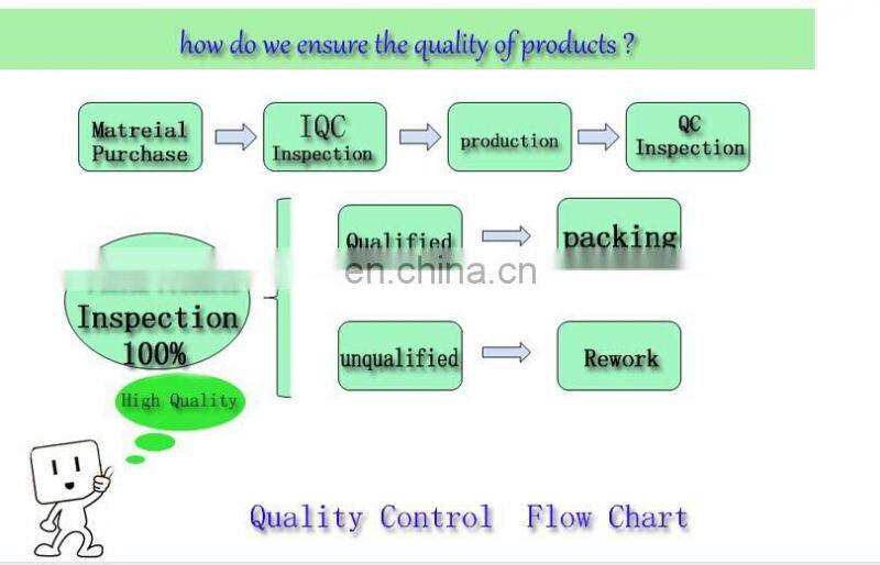 Customized wholesale led light metal round lampshade for christmas decoration