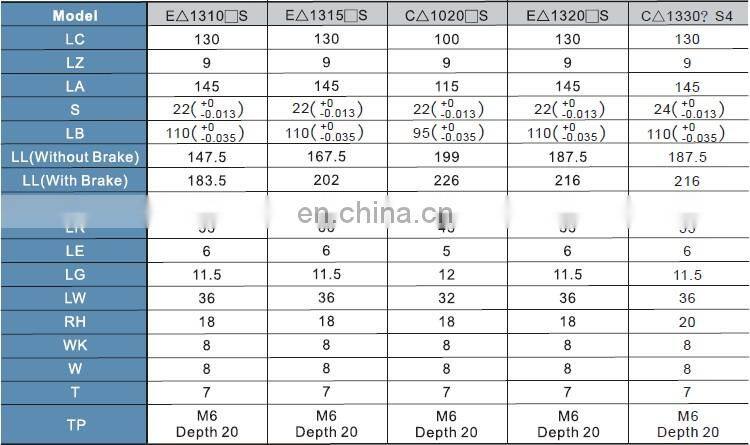 Delta 2kw servo motor and driver kit ECMA-E21320RS + ASD-B2-2023-B