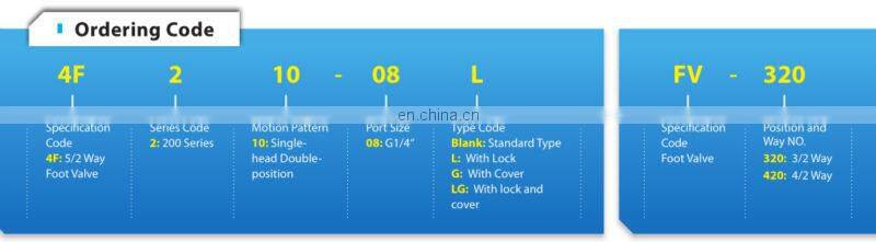 4F210-08-LG Foot Control Valves