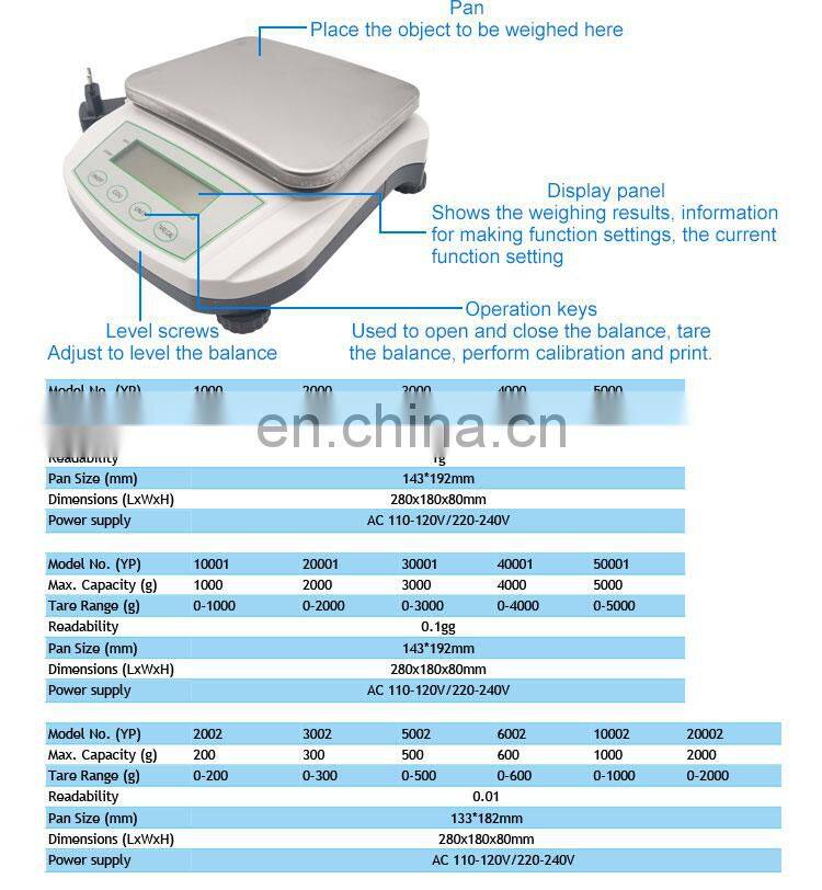 Electronic Weighing Electric Analytical Balance