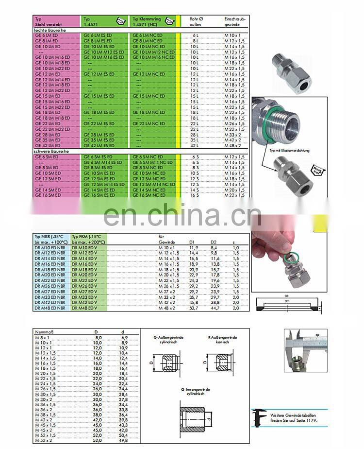 Standard DIN3869 Fitting ED Seal NBR FKM EPDM Profile Sealing Rings Threaded Connector Seal ED Ring