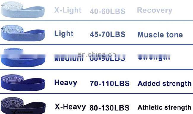 Eco-friendly New Textile Fabric Resistance Loops Bands Set For Legs