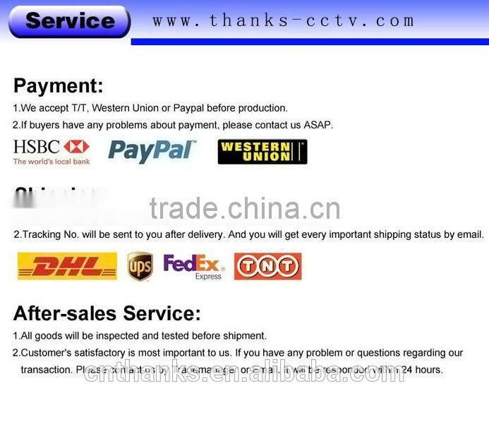 High quality sony 420tvl speed dome 2MP 4MP 5MP waterproof cctv analog smallest ptz camera factory price