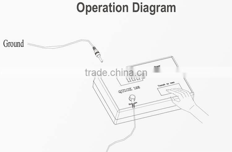 QUICK 193 static meter static eliminator