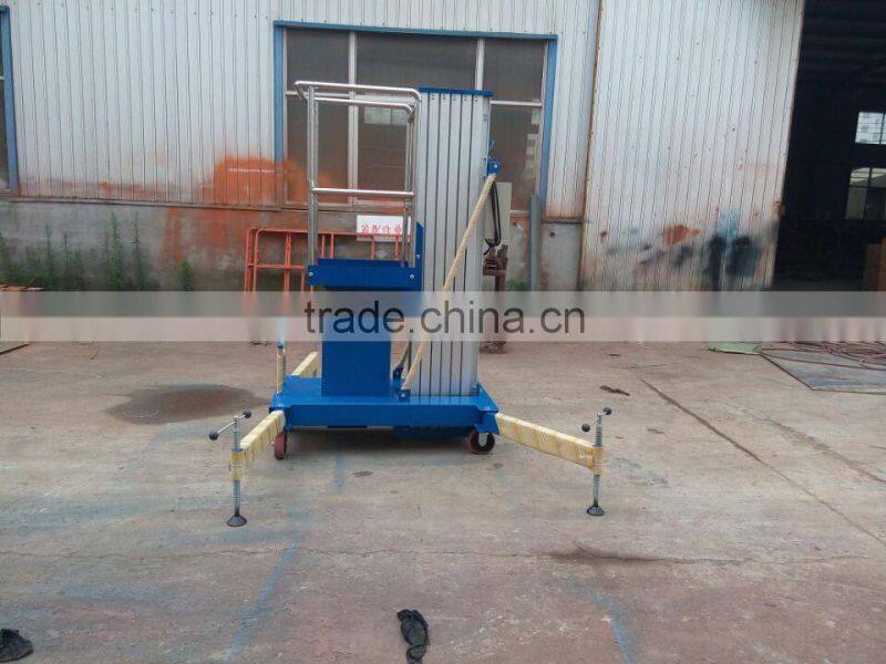 SJYL Portable Concrete Lifting Equipment/Weight Lifting Equipment/Panel Lifting Equipment