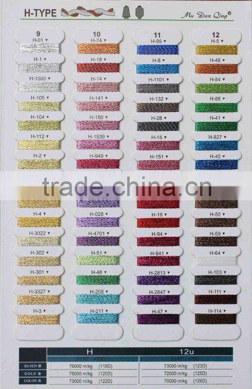 Blue sparkle Mh-Type Metallic Yarn, metalic yarn st(ms) type yarn, J type yarn mx-type yarn1.2mic 75D,1/110