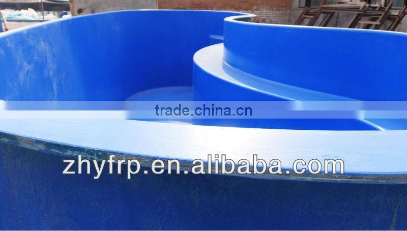 fiberglass swimming pools inground hot sale