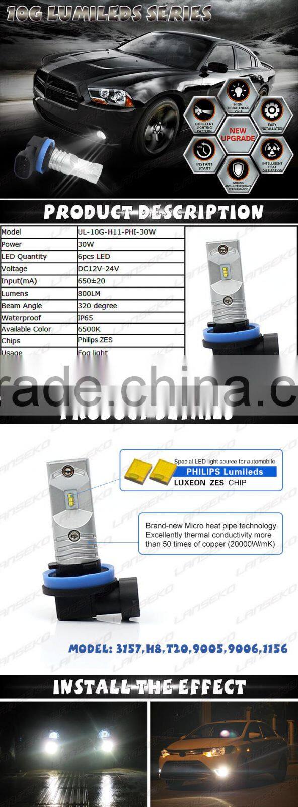 2016 New auto led fog light h8 h9 h11 and led turn light 1156 1157 brake light T20 9005 9006 led fog lamp