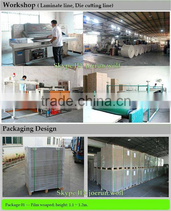 Manufacture of Competitive price Blue paper