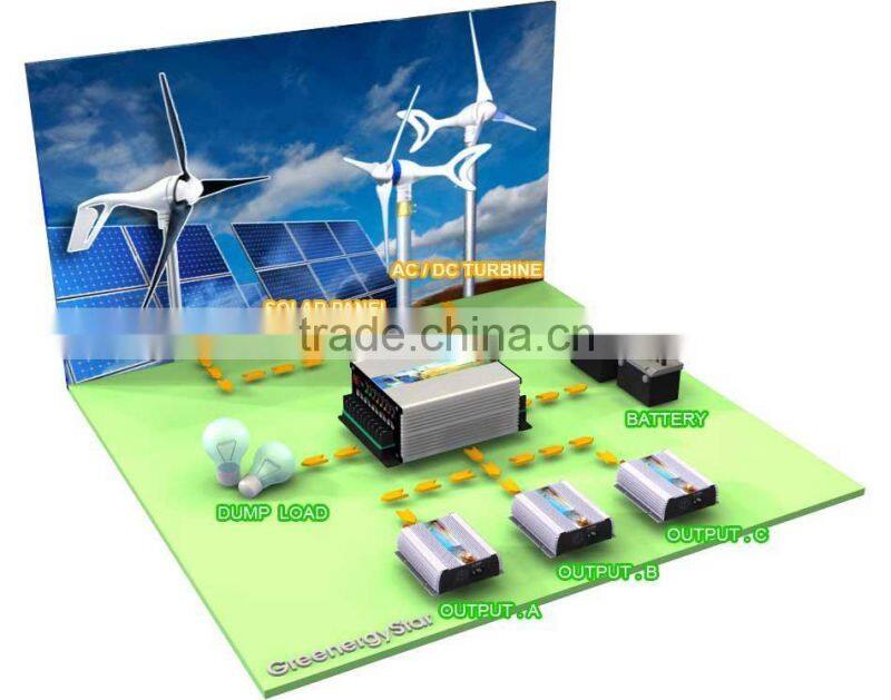 600W Wind turbine wind generator max 680w