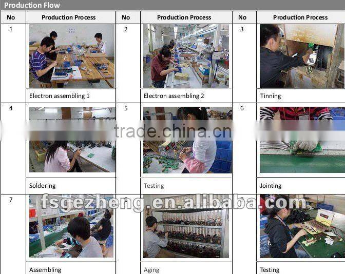 SAA CE approved 12V constant voltage led driver China manufacturer 30w power supply