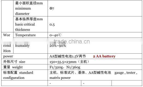 coating thickness gauge ACEPOM710