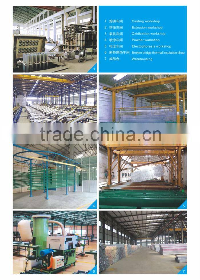 Display showing stand aluminum hanger slatwall insert fitting with MDF board