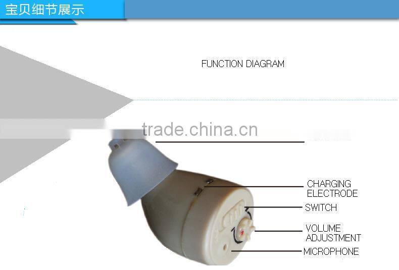 China supplier ear sound amplifier hearing aid, rechargeable mini hearing aid