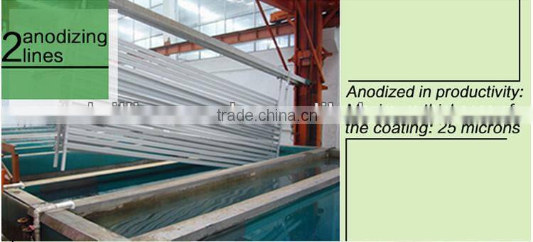 Customized aluminum extrusion profile for the caravan window