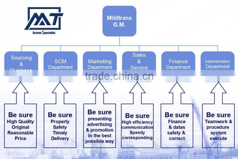 Alibaba express! For apple ipad4 lcd display,for apple ipad4 digitizer