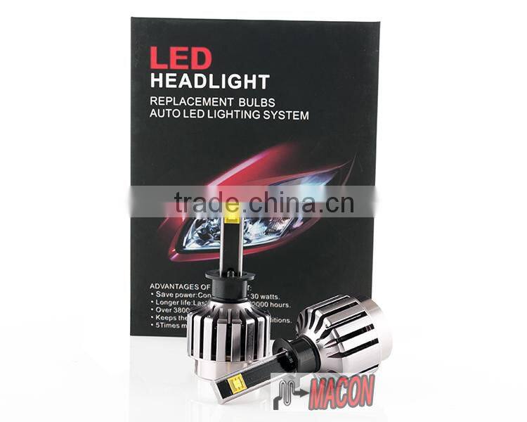 H1 alibaba in russian led auto headlight 10-30V for BMW 318is X5 for Audi A6 for Buick