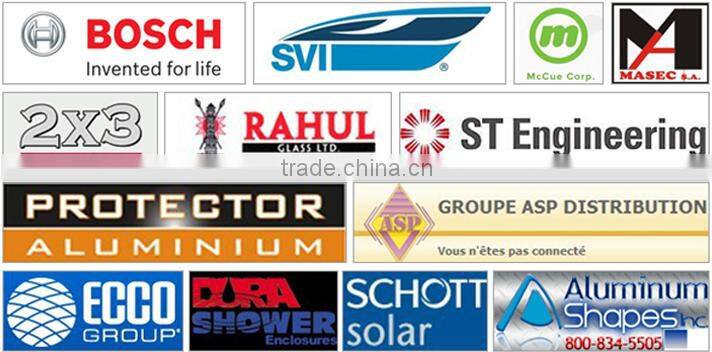 Round Thin Wall Aluminum Pipe Tube 6000 Series