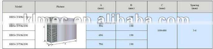 0.18mm thickness flat aluminum foils cross-counter flow heat exchanger
