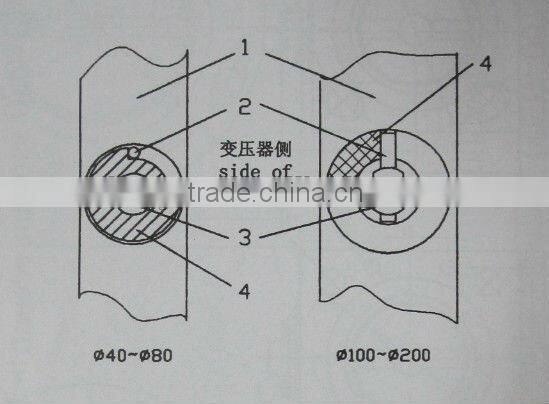 Transformer Radiator DN80 Butterfly Valve