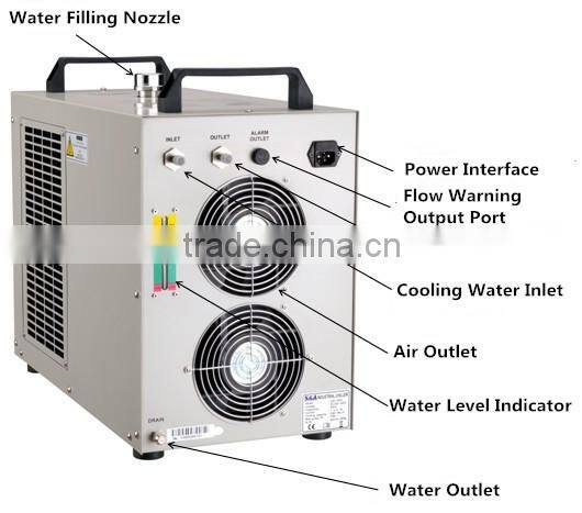 A&S CW5200 industrial refrigeration chiller for double laser tube