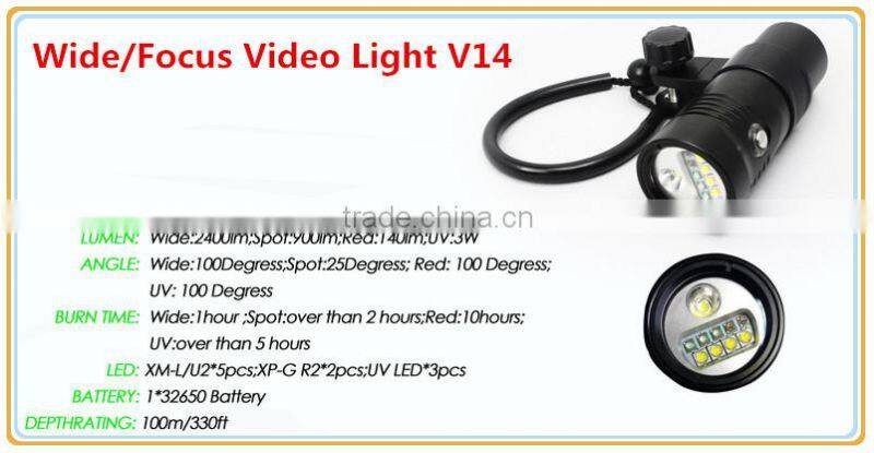 Most Powerful Scuba Led Wide Angle Diving Torch Underwater Video Light