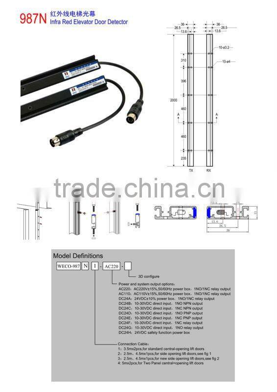 elevator door light curtain safe curtain light 987N