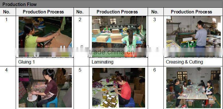 Self-adhesive 80gsm magnetic writing note pad