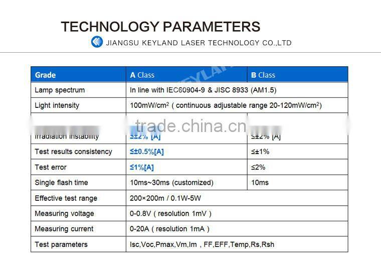 Keyland AAA AAB AM1.5 xenon lamp solar simulator solar cell sorting machine