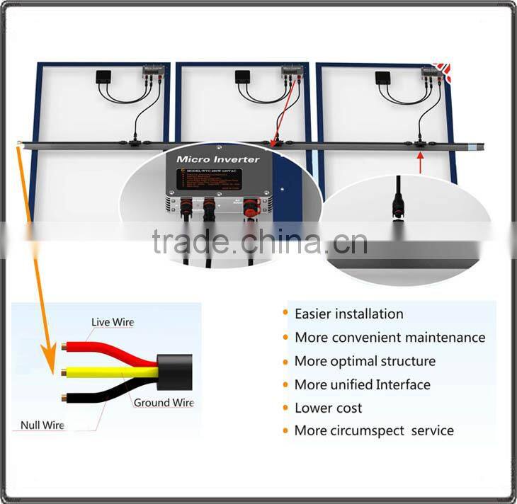 Factory Priced 1KW-12KW Solar Hybrid Inverter with MPPT